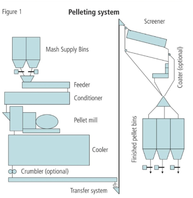 A diagram of a typical system is shown in Figure 1.