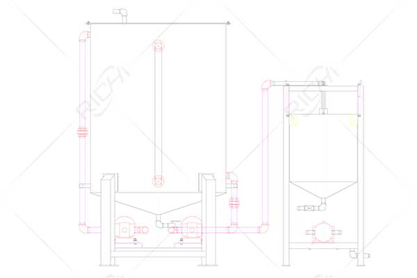 SYTC Liquid Adding System