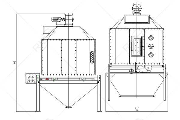 SKLN Series Counterflow Cooler