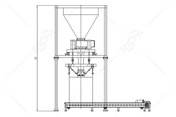 DCS Automatic Packing Machine